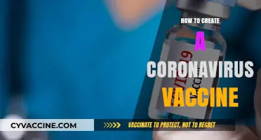 Developing a COVID-19 Vaccine: A Comprehensive Guide to Creation