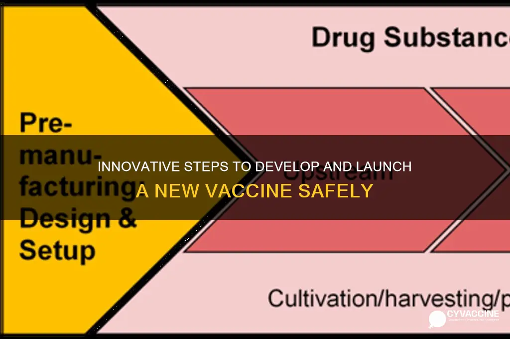 how to create a new vaccine