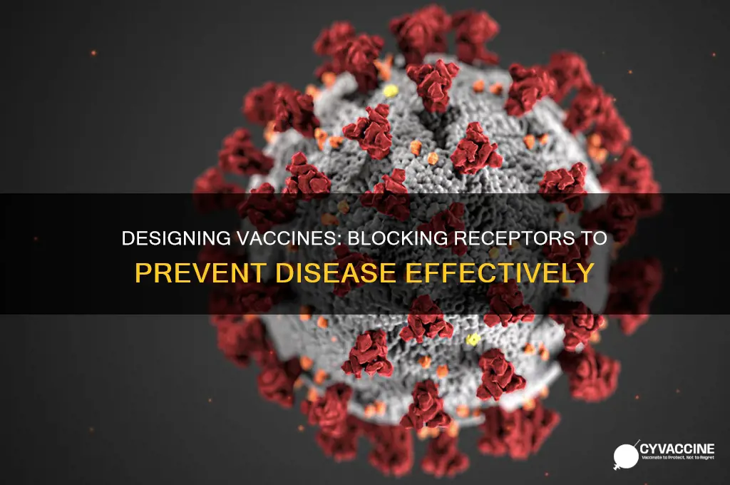 how to create a vaccine that blocks a receptor