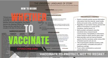 Vaccinate or Not? A Guide to Making an Informed Decision