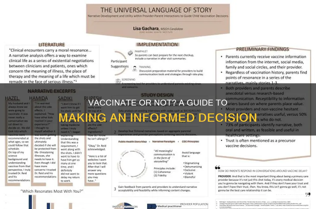 how to decide whether to vaccinate