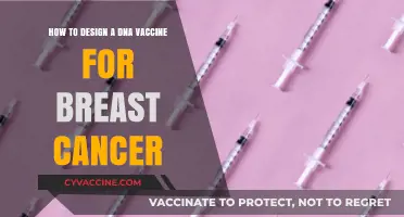Designing DNA Vaccines: A Breakthrough Approach to Breast Cancer Treatment