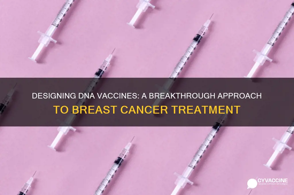 how to design a dna vaccine for breast cancer