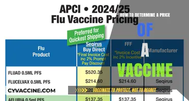 Strategic Pricing of Vaccines: Key Factors and Cost Determinants