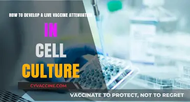 Mastering Live Vaccine Attenuation in Cell Culture: A Comprehensive Guide