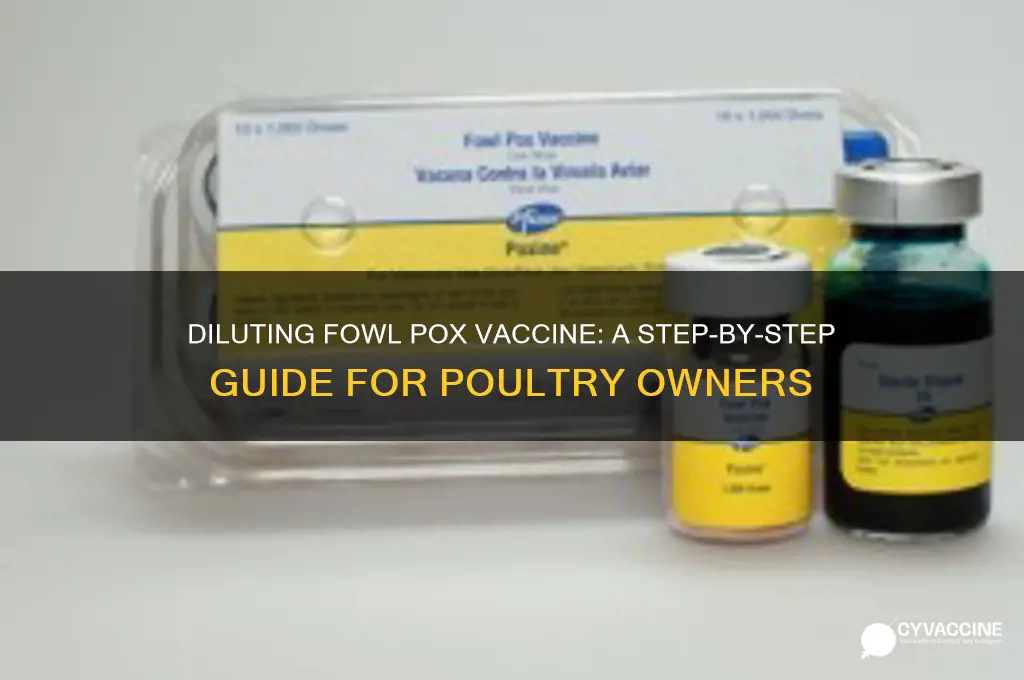 how to dilute fowl pox vaccine