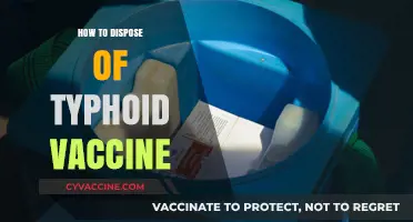 Safe Disposal of Typhoid Vaccines: A Comprehensive Guide