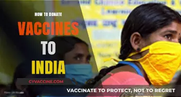 Donate Vaccines to India: A Step-by-Step Guide to Help