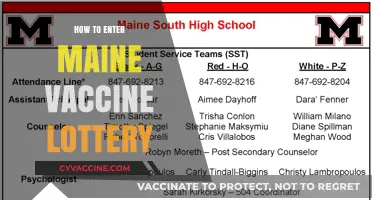 Win Big with Maine's Vaccine Lottery: A Step-by-Step Guide