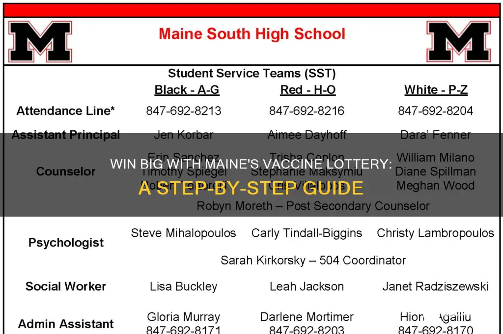 how to enter maine vaccine lottery