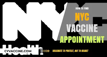 NYC Vaccine Appointments: A Step-by-Step Guide to Securing Your Slot