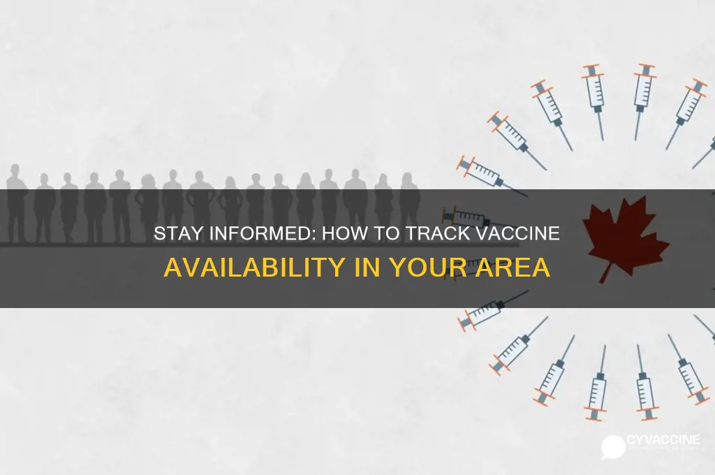how to find out when vaccine is available