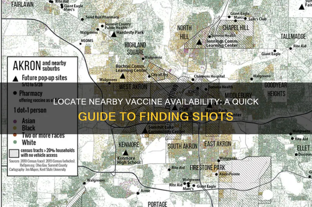 how to find out where vaccines are available