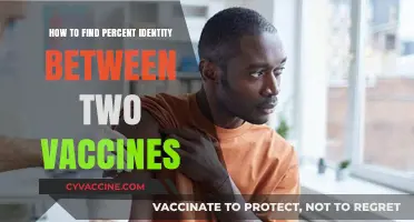 Comparing Vaccines: Calculating Percent Identity for Effective Analysis