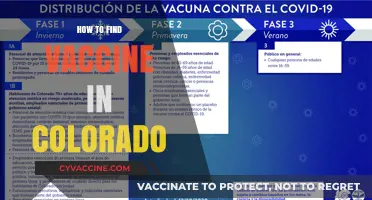 Finding COVID-19 Vaccines in Colorado: A Step-by-Step Guide