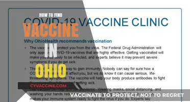 Ohio Vaccine Guide: Locating COVID-19 Shots Near You Easily