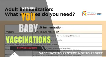 Finding Your Baby's Vaccination Records: A Step-by-Step Guide for Parents
