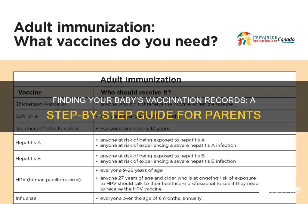 how to find you baby vaccinations