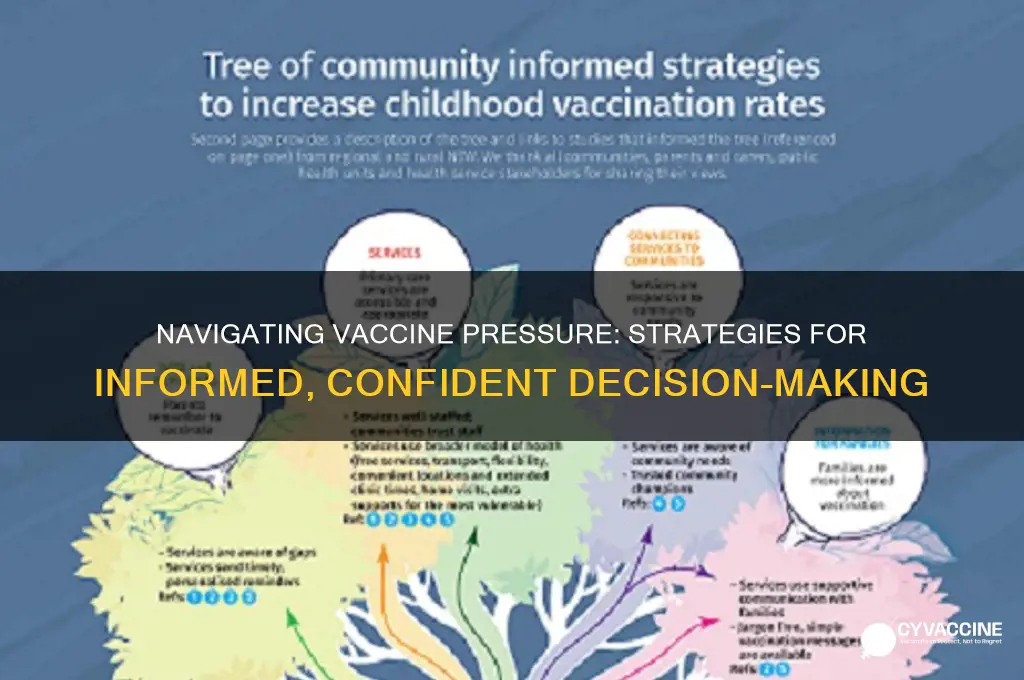 how to handle pressure to vaccinate