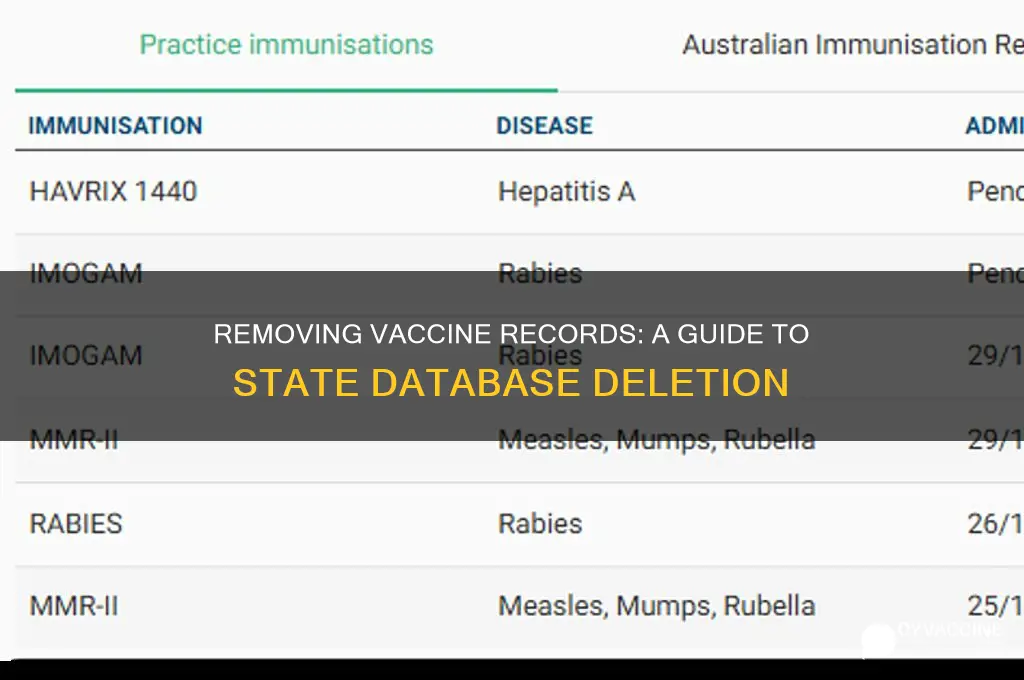 how to have records removed from state vaccine database