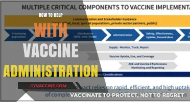 Efficient Vaccine Administration: Strategies to Support Immunization Efforts
