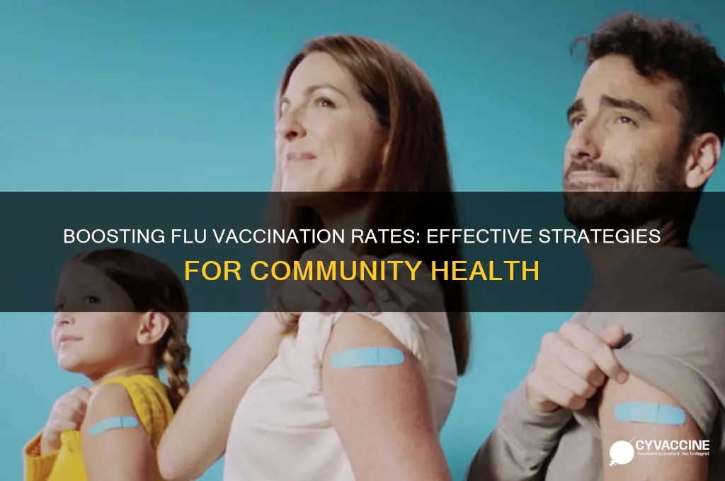 how to increase influenza vaccination rates