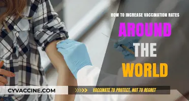 Boosting Global Vaccination Rates: Strategies for a Healthier World