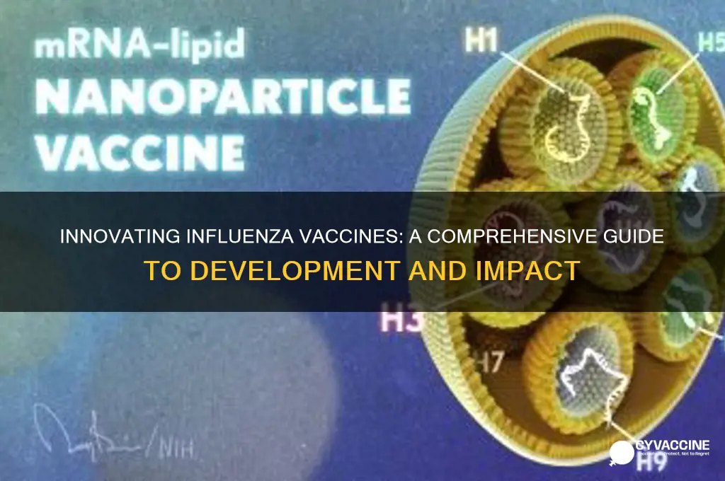 how to innativated influenza vaccine wiki