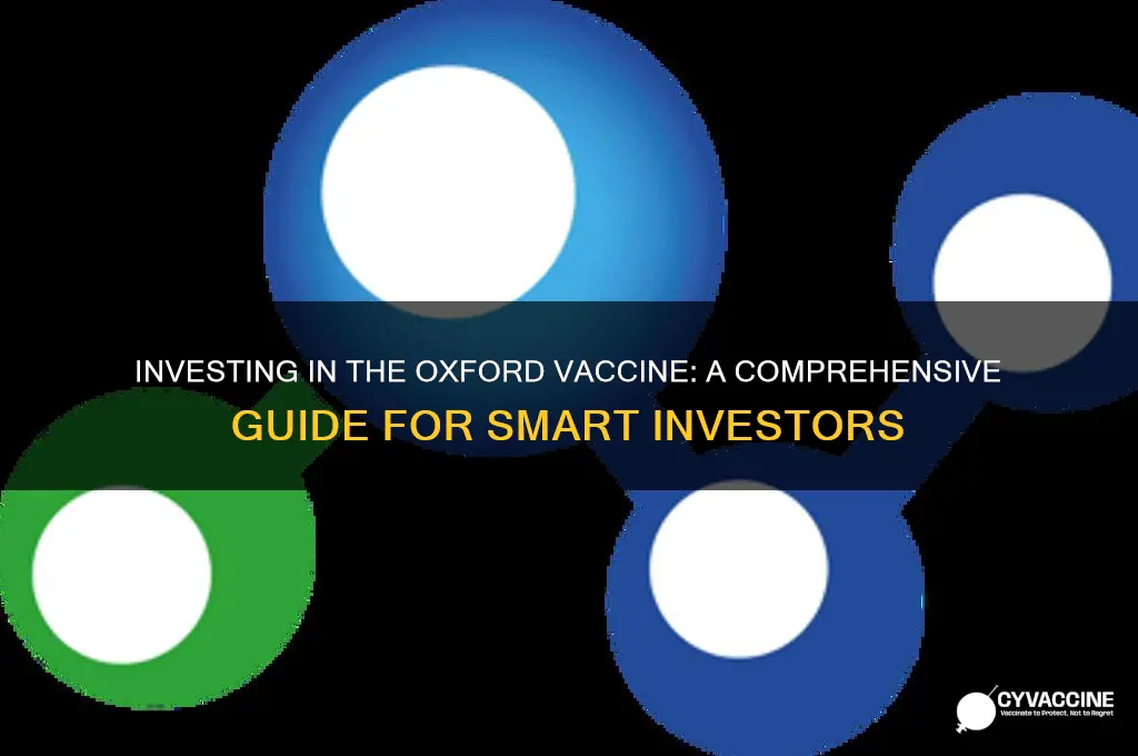 how to invest in oxford vaccine