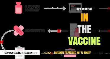 Investing in Vaccines: A Comprehensive Guide to Profitable Opportunities