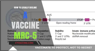 Legally Declining the MRC-5 Vaccine: Your Rights and Options Explained