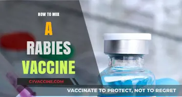 Mastering Rabies Vaccine Preparation: A Step-by-Step Mixing Guide