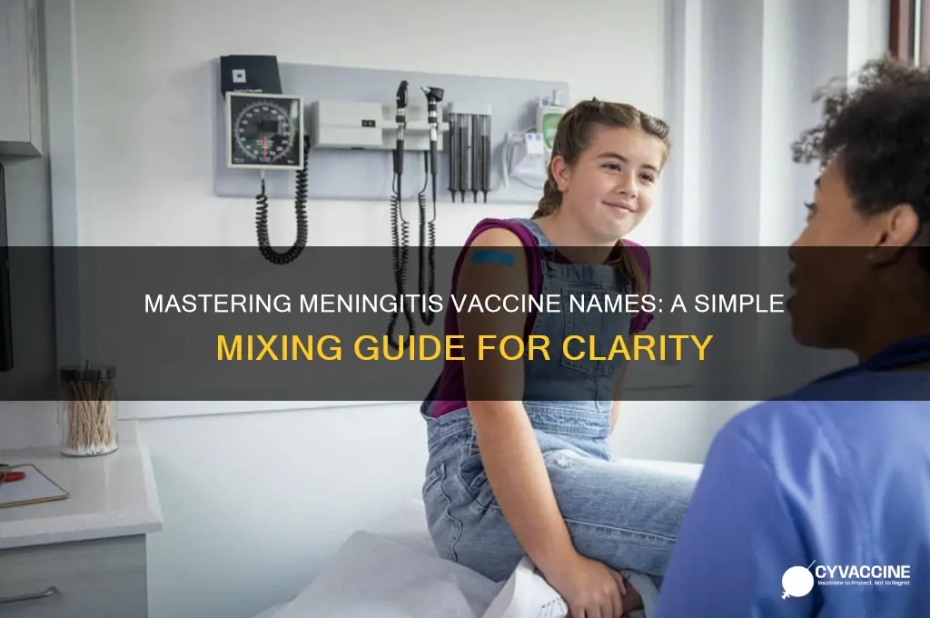 how to mix meningitis vaccine names