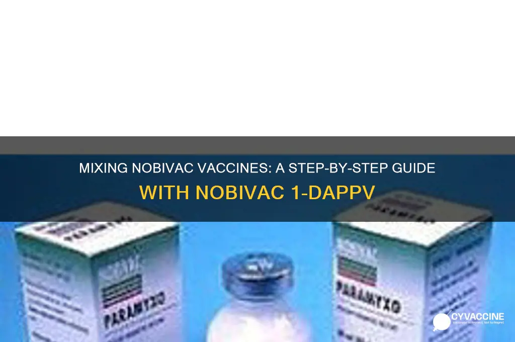 how to mix nobivac vaccines with nobivac 1-dpppv