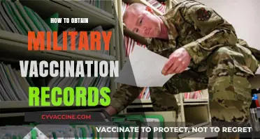 Accessing Military Vaccination Records: A Step-by-Step Guide for Veterans