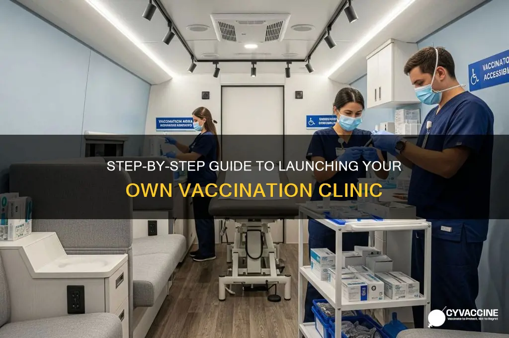 how to open a vaccination clinic