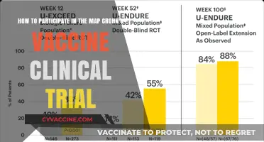Join the Fight: Participate in the Crohn's Vaccine Clinical Trial