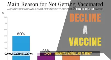 Respectfully Declining Vaccines: A Guide to Gracious Refusal and Boundaries