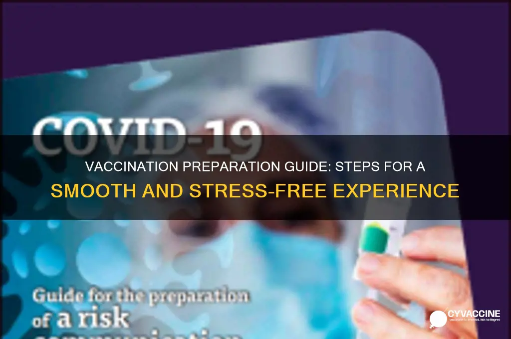 how to prepare for a vaccination