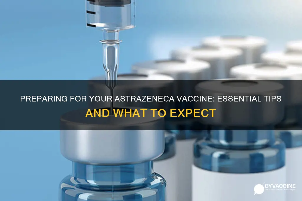 how to prepare for astrazeneca vaccine