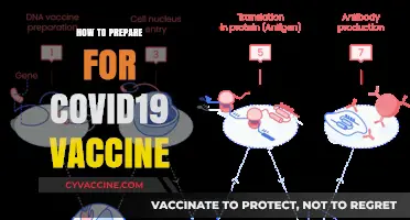 Preparing for Your COVID-19 Vaccine: Essential Tips and Precautions