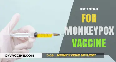Monkeypox Vaccine Prep: Essential Steps for a Smooth Immunization Experience