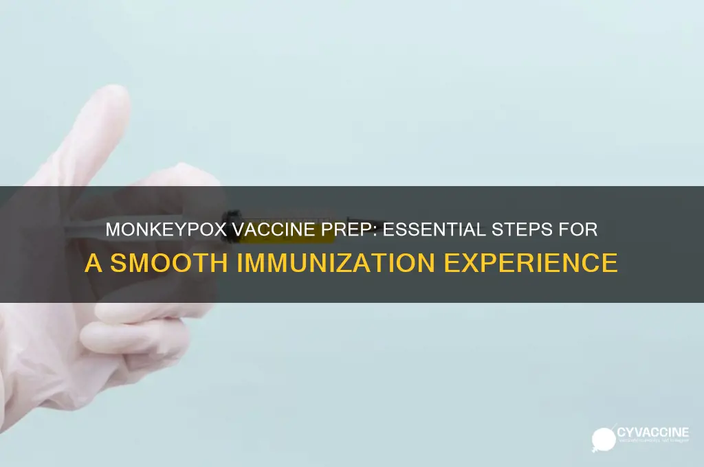 how to prepare for monkeypox vaccine