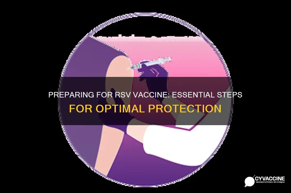 how to prepare for rsv vaccine
