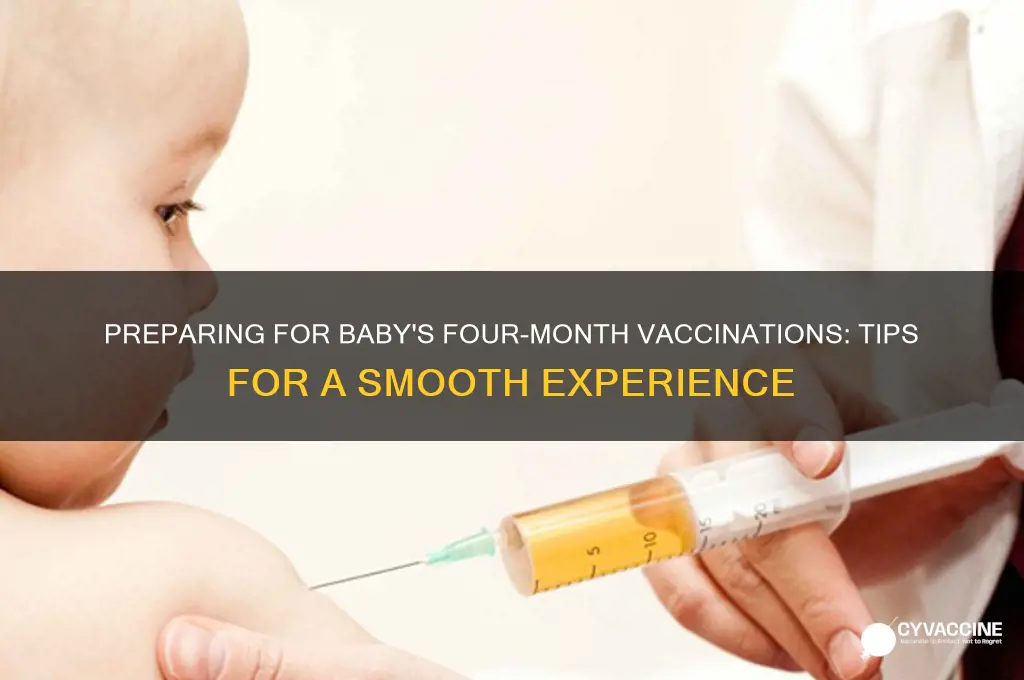 how to prepare for your baby