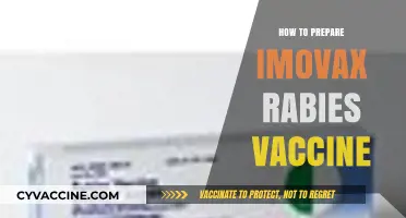 Step-by-Step Guide to Preparing Imovax Rabies Vaccine Safely