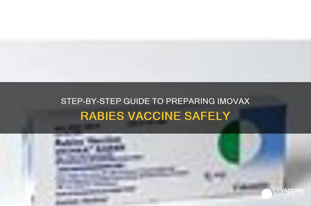 how to prepare imovax rabies vaccine