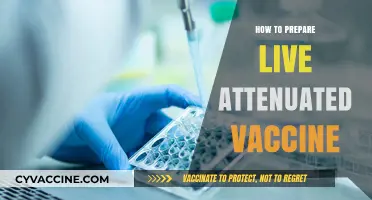 Mastering Live Attenuated Vaccine Preparation: A Comprehensive Step-by-Step Guide