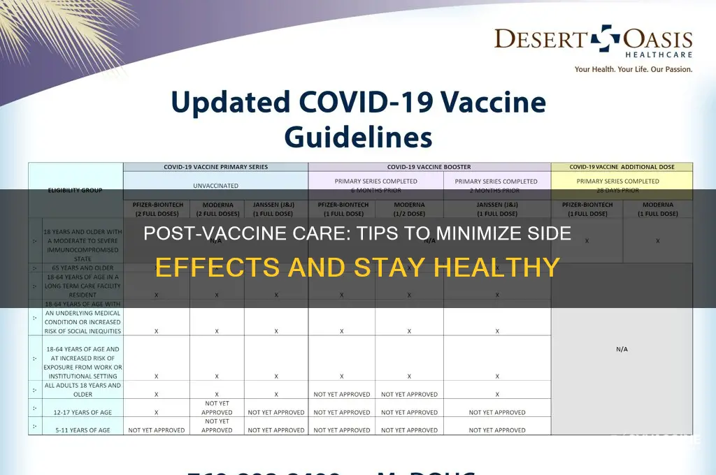 how to prevent symptoms after vaccine