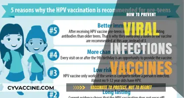 Preventing Viral Infections: The Power of Vaccines and Proactive Health